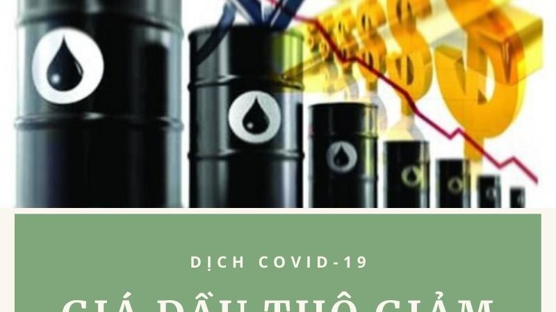 ảnh hưởng covid-19 giá dầu thô giảm